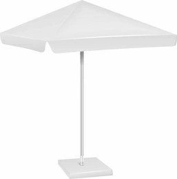 How To Evaluate The Longevity of Garden Parasol Umbrella Fabrics